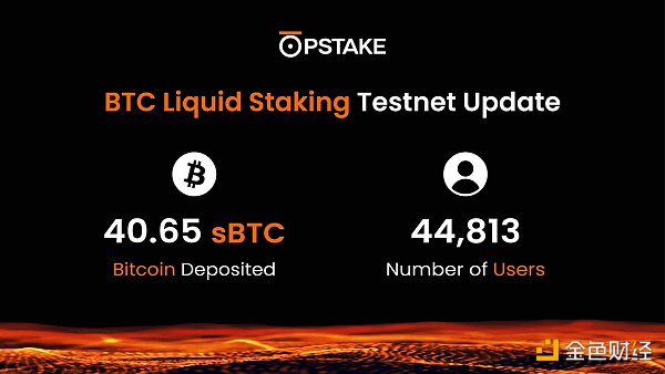 BTC LSD 如何帮助更多用户分享BTC质押收益?插图 BTC LSD 如何帮助更多用户分享BTC质押收益?