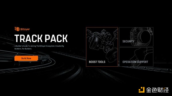 Bitlayer推出开发者全流程开发与安全方案工具包Track Pack 提供全方位开发资源支持缩略图 Bitlayer推出开发者全流程开发与安全方案工具包Track Pack 提供全方位开发资源支持缩略图